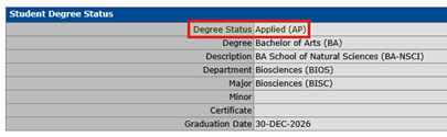 ESTHER Graduation Status