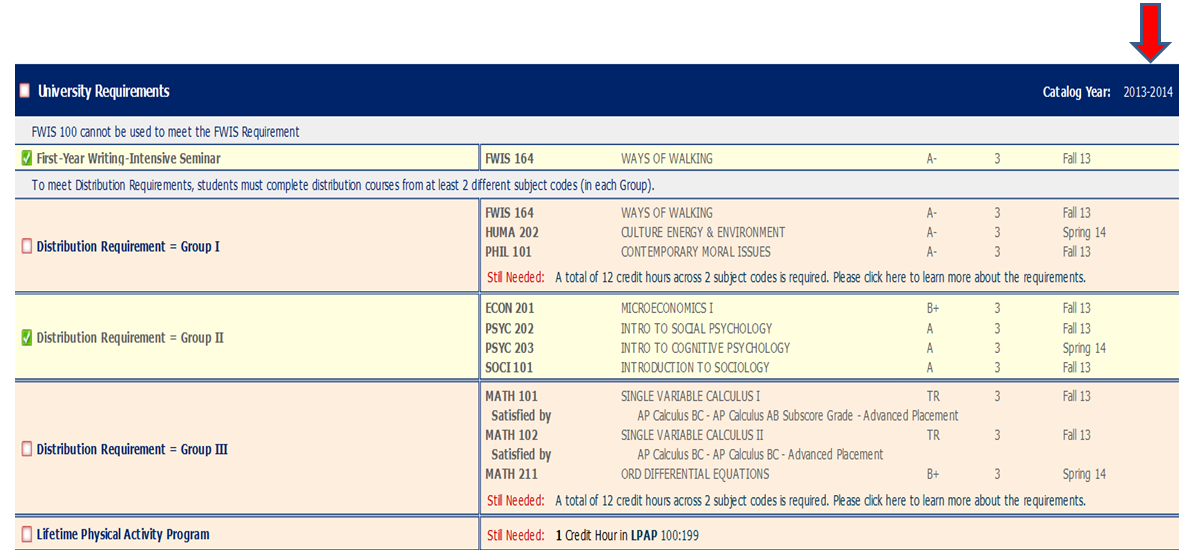 Navigating The Degree Works Audit Worksheet Office Of The Registrar Rice University